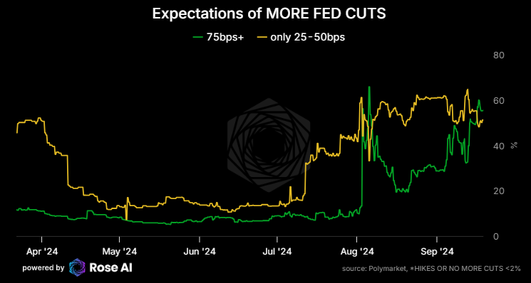 statelligence's tweet photo. @Hedgeye 
Hope I'm not breaking any TOS but I like to check the data to the funny things you post. https://t.co/U3zOX0nP9E