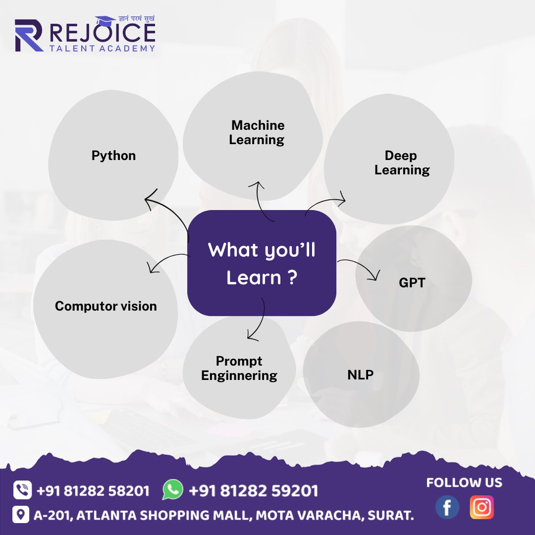 RejoiceTa56813's tweet image. Learn AI/ML with Rejoice Talent Academy ✅️
.
.
#ITAcademy #course #post #trending #TechnologyTrends  #ML #newgeneration #AI #rejoicetalentacademy