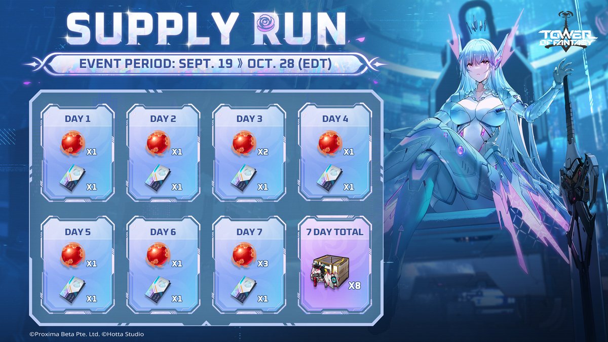 Liebe Autorisierer,

die Wartung ist abgeschlossen. Entschädigungen findet ihr im Postfach im Spiel.

Vergesst nicht, euch während des Eventzeitraums anzumelden, um kostenlose Rotkerne zu erhalten!

▽ Mehr Details: toweroffantasy-global.com/news-detail.ht…

#TowerofFantasy