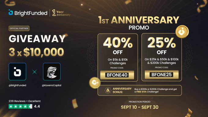 Kaverro Group tweet media