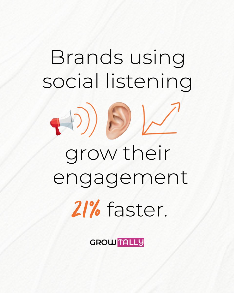 growtally's tweet photo. Responding to audience feedback and being part of the conversation allows you to create more relevant content and deepen connections with your followers.

want to grow your engagement with social listening? Send us a DM today!
#growtally #sociallistening #socialmediamanagement https://t.co/zuYKoG3ps1