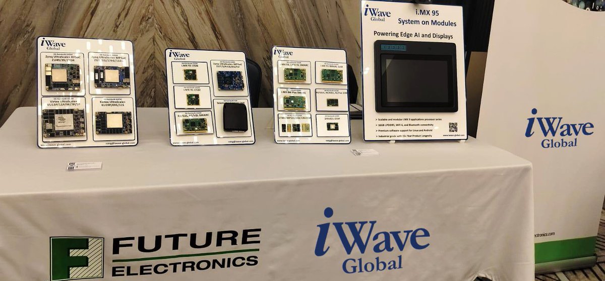 iWave Global tweet media