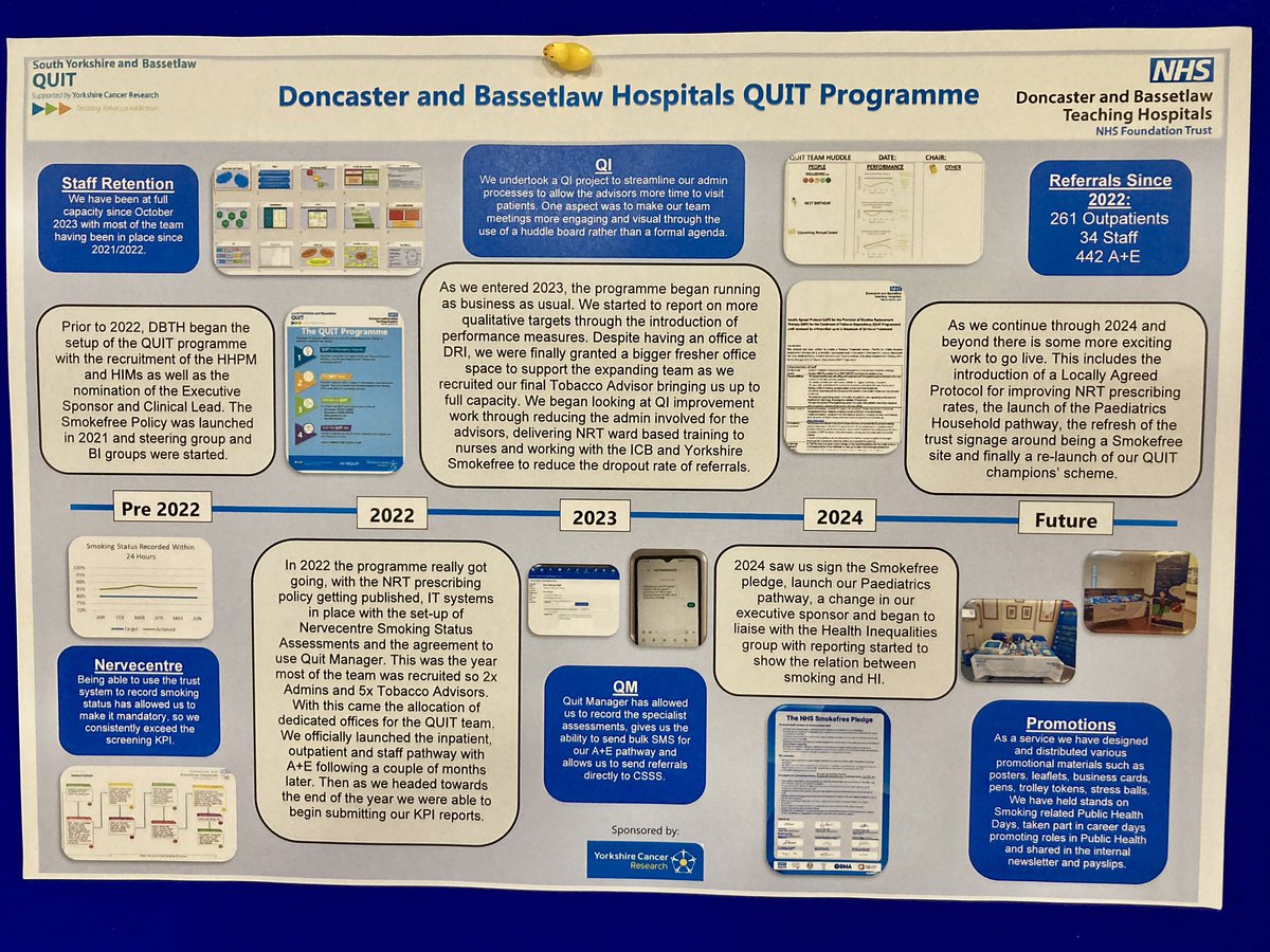 kellymackenzie1's tweet image. Celebrating the great work of the @NHSSYICB #QUIT programme &amp;amp; the fab work done by my Healthy Hospital Programme colleagues @DBH_NHSFT to help people #stopsmoking &amp;amp; lovely to meet @SallyJameson MP too!