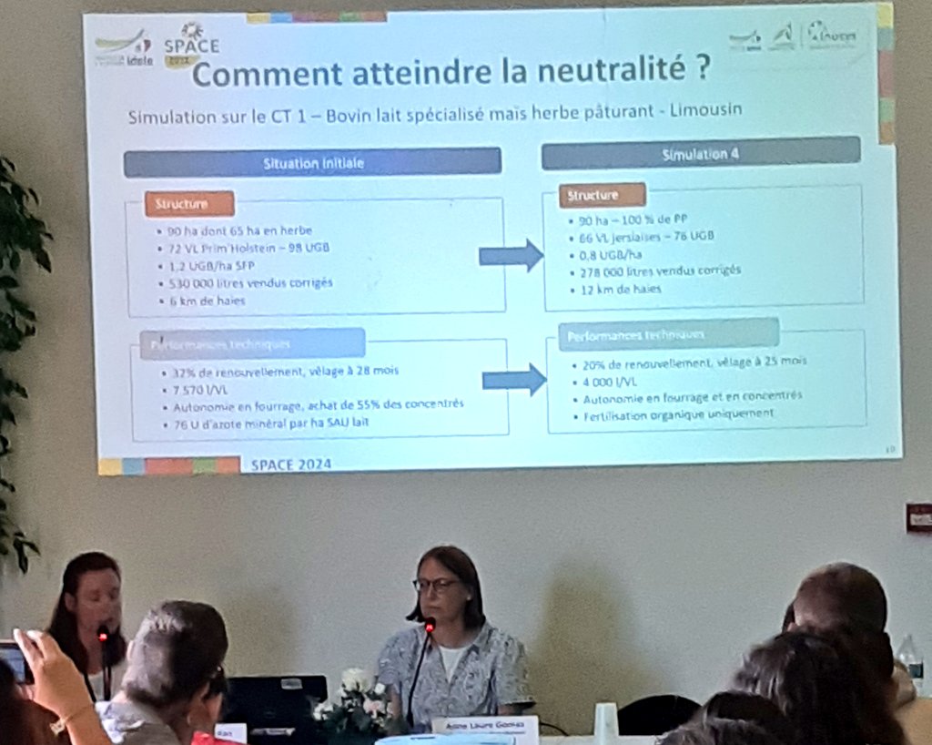 CharlotteDockes's tweet image. 🔵 Atteindre la neutralité climatique en élevage bovins lait !
✅ Optimiser le troupeau,
✅ Viser l'autonomie, 
✅ Maximiser l'herbe paturée et les haies.
❇ C'est possible ... mais avec plus value sur le lait
Reseaux Thematiques #INOSYS Reseaux d'Élevage 
#SPACE2024