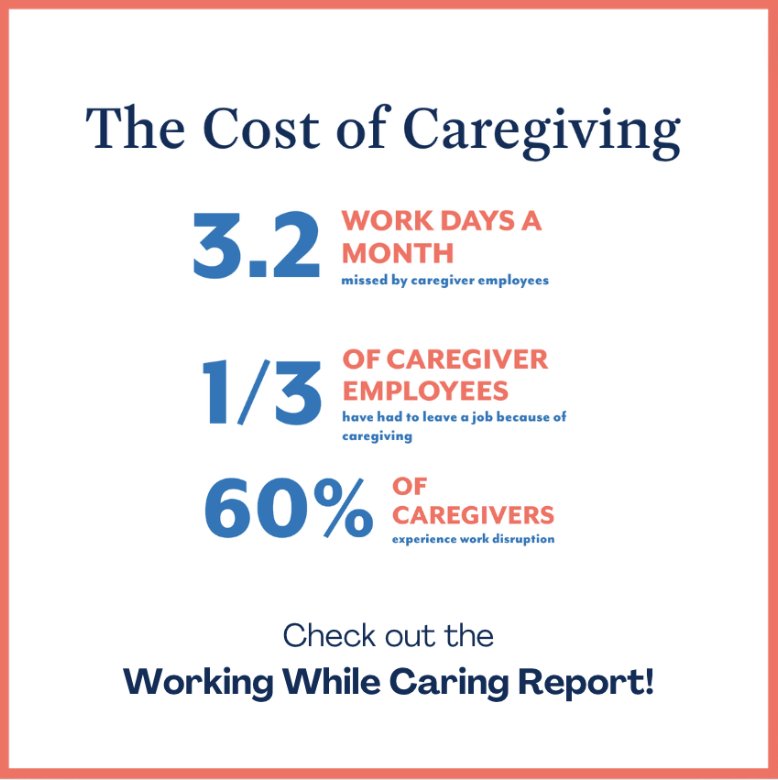 MakingCaringCount (@caringcount) on Twitter photo Balancing work & #caregiving isn't easy. Check out the Rosalynn Carter Institute for Caregivers <a href="/RCICaregiving/">RCI Caregiving</a> Working While Caring report for innovations and interventions to support family caregivers in the workplace. Learn more here: bit.ly/3MuI7qI Balancing work & #caregiving isn't easy. Check out the Rosalynn Carter Institute for Caregivers <a href="/RCICaregiving/">RCI Caregiving</a> Working While Caring report for innovations and interventions to support family caregivers in the workplace. Learn more here: bit.ly/3MuI7qI