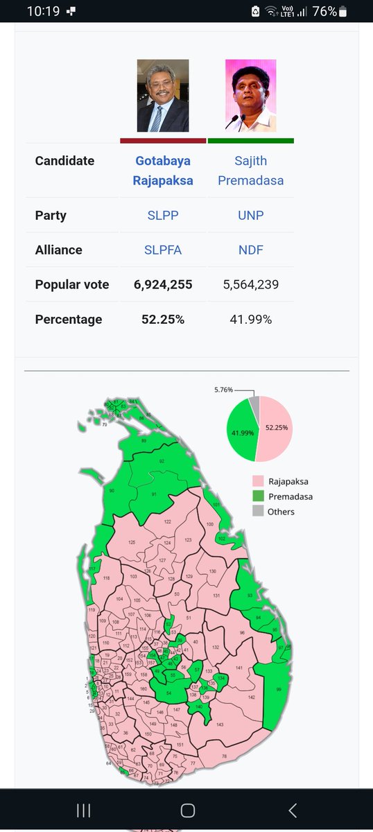 Sival33533's tweet photo. 5,564,239 people trusted him last time, but the 6.9 million people made the wrong choice and chose the wrong person and the group. You'll know what happened,  they destroyed the country. LET'S MAKE A DIFFERENCE TO OUR COUNTRY TOGETHER. One POWER greedy FOX squeezed in. H, W &amp; H https://t.co/vFYHrK7AO0