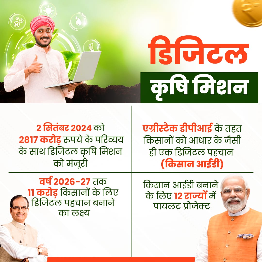 Agriculture INDIA (@agrigoi) on Twitter photo рдбрд┐рдЬрд┐рдЯрд▓ рдХреГрд╖рд┐ рдорд┐рд╢рди рдХреЗ рддрд╣рдд 2 рд╕рд┐рддрдВрдмрд░ 2024 рдХреЛ 2817 рдХрд░реЛрдбрд╝ рд░реБрдкрдпреЗ рдХреЗ рдкрд░рд┐рд╡реНрдпрдп рдХреЗ рд╕рд╛рде рдбрд┐рдЬрд┐рдЯрд▓ рдХреГрд╖рд┐ рдорд┐рд╢рди рдХреЛ рдордВрдЬреВрд░реА рдорд┐рд▓реА рд╣реИред рдПрдЧреНрд░реАрд╕реНрдЯреИрдХ рдбреАрдкреАрдЖрдИ рдХреЗ рддрд╣рдд рдХрд┐рд╕рд╛рдиреЛрдВ рдХреЛ рдЖрдзрд╛рд░ рдХреЗ рдЬреИрд╕реА рд╣реА рдПрдХ рдбрд┐рдЬрд┐рдЯрд▓ рдкрд╣рдЪрд╛рди (рдХрд┐рд╕рд╛рди рдЖрдИрдбреА) рджреЗрдиреЗ рдХрд╛ рдкрд╛рдпрд▓рдЯ рдкреНрд░реЛрдЬреЗрдХреНрдЯ рдЪрд▓рд╛рдпрд╛ рдЬрд╛ рд░рд╣рд╛ рд╣реИред┬а
#100_рджрд┐рди_рдХреГрд╖рд┐_рдЦреБрд╢рд╣рд╛рд▓реА_рдХреЗ
<a href="/narendramodi/">Narendra Modi</a> рдбрд┐рдЬрд┐рдЯрд▓ рдХреГрд╖рд┐ рдорд┐рд╢рди рдХреЗ рддрд╣рдд 2 рд╕рд┐рддрдВрдмрд░ 2024 рдХреЛ 2817 рдХрд░реЛрдбрд╝ рд░реБрдкрдпреЗ рдХреЗ рдкрд░рд┐рд╡реНрдпрдп рдХреЗ рд╕рд╛рде рдбрд┐рдЬрд┐рдЯрд▓ рдХреГрд╖рд┐ рдорд┐рд╢рди рдХреЛ рдордВрдЬреВрд░реА рдорд┐рд▓реА рд╣реИред рдПрдЧреНрд░реАрд╕реНрдЯреИрдХ рдбреАрдкреАрдЖрдИ рдХреЗ рддрд╣рдд рдХрд┐рд╕рд╛рдиреЛрдВ рдХреЛ рдЖрдзрд╛рд░ рдХреЗ рдЬреИрд╕реА рд╣реА рдПрдХ рдбрд┐рдЬрд┐рдЯрд▓ рдкрд╣рдЪрд╛рди (рдХрд┐рд╕рд╛рди рдЖрдИрдбреА) рджреЗрдиреЗ рдХрд╛ рдкрд╛рдпрд▓рдЯ рдкреНрд░реЛрдЬреЗрдХреНрдЯ рдЪрд▓рд╛рдпрд╛ рдЬрд╛ рд░рд╣рд╛ рд╣реИред┬а
#100_рджрд┐рди_рдХреГрд╖рд┐_рдЦреБрд╢рд╣рд╛рд▓реА_рдХреЗ
<a href="/narendramodi/">Narendra Modi</a>