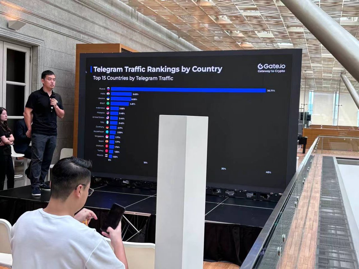 SpongeFun (@spongefun_) on Twitter photo ๐We had an incredible experience at <a href="/token2049/">TOKEN2049</a> in #Singapore ! We participated in the TON <a href="/ton_blockchain/">TON ๐</a> x HashKey <a href="/HashKeyGroup/">HashKey Group</a> Meetup.
It was great to connect with exciting projects like <a href="/Filecoin/">Filecoin</a>, @gate_io, and <a href="/btcsingaporecon/">Bitcoin Singapore</a>, among many others. Looking forward to ๐We had an incredible experience at <a href="/token2049/">TOKEN2049</a> in #Singapore ! We participated in the TON <a href="/ton_blockchain/">TON ๐</a> x HashKey <a href="/HashKeyGroup/">HashKey Group</a> Meetup.
It was great to connect with exciting projects like <a href="/Filecoin/">Filecoin</a>, @gate_io, and <a href="/btcsingaporecon/">Bitcoin Singapore</a>, among many others. Looking forward to