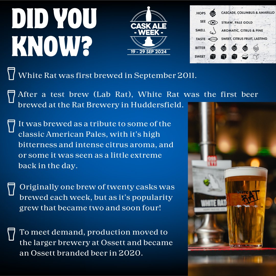 🍻Beer of the Day – White Rat, Ossett Brewery 🍻 

Our first Beer of the Day judge for #CaskAleWeek is <a href="/caskmarque/">Cask Marque</a>  Assessor, Martin Hilton.

His choice is the fantastic White Rat from <a href="/ossettbrewery/">Ossett Brewery</a> 

Read more here caskaleweek.co.uk/botd/white-rat…