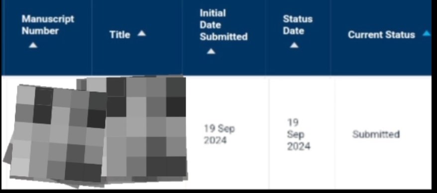 Finally submitted my second study in my PhD-project. Now: sit back and wait for reviewer 2 and rejection... But hey, I'm still confident.