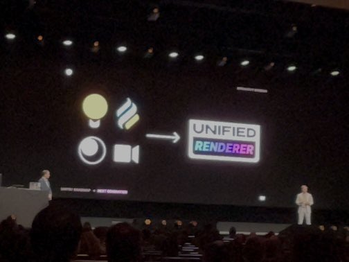 LooperVFX's tweet image. unity unified renderer just unveiled on unity next gen roadmap #unite2024