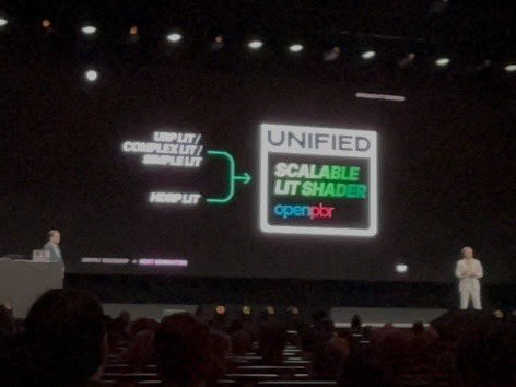 LooperVFX's tweet image. unity unified renderer just unveiled on unity next gen roadmap #unite2024