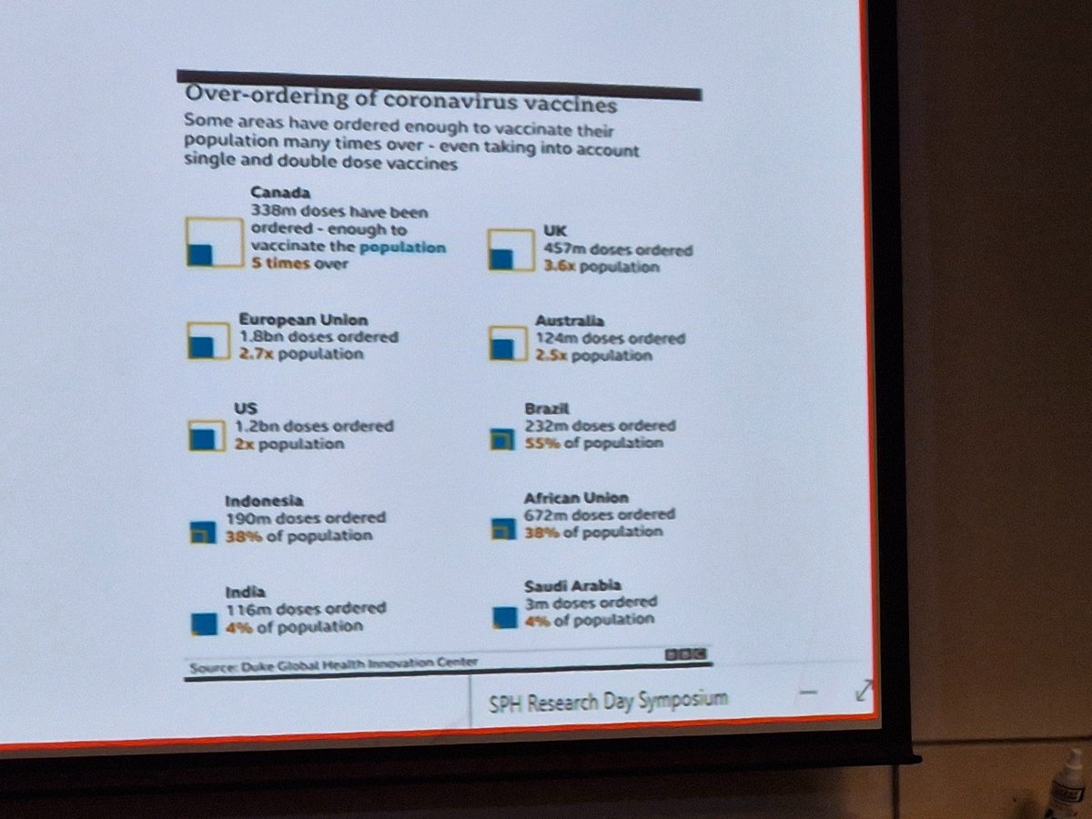 UCT Division of Public Health Medicine tweet media