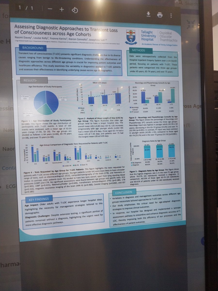 Assessing diagnostic approaches to TLOC #tuh AMAU/ARAU/GEDI collaboration #EuGMS2024