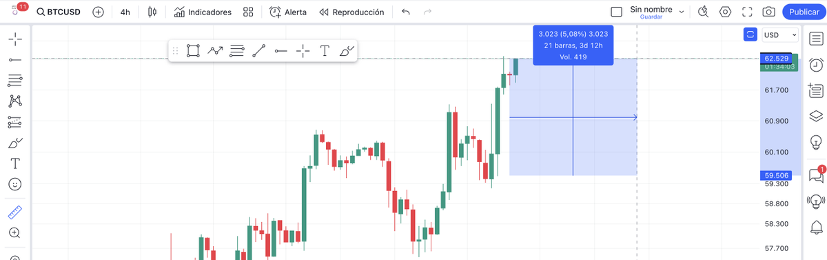 Noelia Crypto tweet media