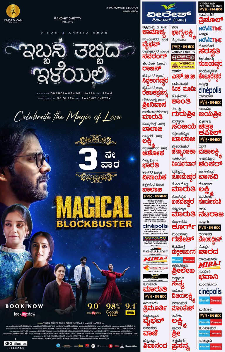 Chandrajith Belliappa Chan (@chandrajithchan) on Twitter photo ನಾಳೆಯಿಂದ ಮೂರನೇ ಅಲೆ. ಕರ್ನಾಟಕದಾದ್ಯಂತ🤍 ಸಹಕರಿಸಿ☺️
Third wave alert☺️✨
MAGICAL BLOCKBUSTER ✨
#ibbaniTabbidaIleyali
<a href="/regards_vihan/">vihan</a> <a href="/ankitaamar_/">Ankita Amar</a> <a href="/mayurinataraja/">Mayuri Nataraja</a> <a href="/GirijaShettar/">Girija Shettar</a>
<a href="/rakshitshetty/">Rakshit Shetty</a> <a href="/Karthik1423/">Karthik Gowda</a>
<a href="/ParamvahStudios/">Paramvah Studios</a> <a href="/KRG_Studios/">KRG Studios</a> <a href="/shashi_mysr/">shashi</a> ನಾಳೆಯಿಂದ ಮೂರನೇ ಅಲೆ. ಕರ್ನಾಟಕದಾದ್ಯಂತ🤍 ಸಹಕರಿಸಿ☺️
Third wave alert☺️✨
MAGICAL BLOCKBUSTER ✨
#ibbaniTabbidaIleyali
<a href="/regards_vihan/">vihan</a> <a href="/ankitaamar_/">Ankita Amar</a> <a href="/mayurinataraja/">Mayuri Nataraja</a> <a href="/GirijaShettar/">Girija Shettar</a>
<a href="/rakshitshetty/">Rakshit Shetty</a> <a href="/Karthik1423/">Karthik Gowda</a>
<a href="/ParamvahStudios/">Paramvah Studios</a> <a href="/KRG_Studios/">KRG Studios</a> <a href="/shashi_mysr/">shashi</a>