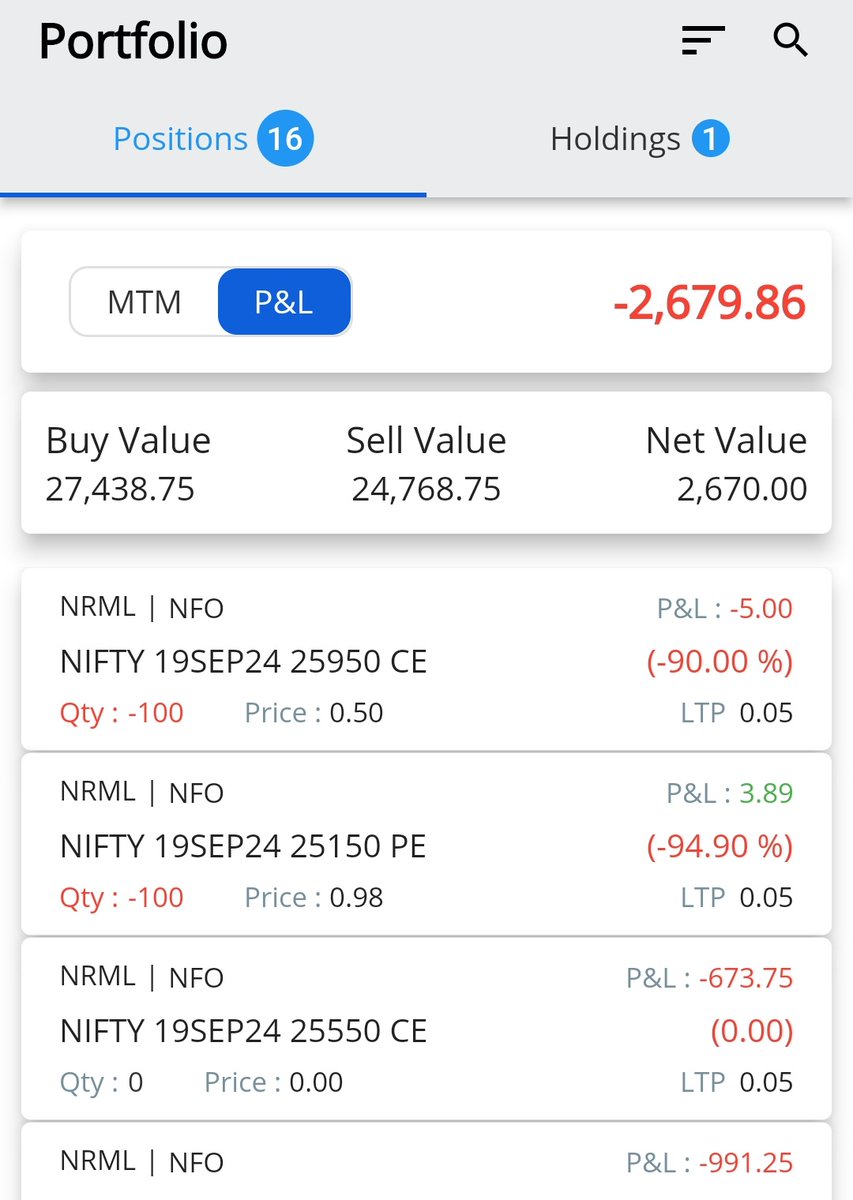 kalaikovan27's tweet photo. Lost -0.48%❤️... Tough time continues throughout this month https://t.co/xmZxDVxfTc