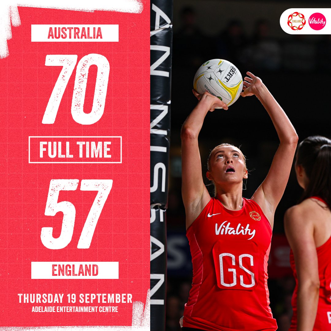 England Netball (@englandnetball) on Twitter photo Not to be. ๐
A dominant <a href="/AussieDiamonds/">Origin Australian Diamonds</a> side take the opening win over the Vitality Roses.
We go again in 3 days time ๐ Not to be. ๐
A dominant <a href="/AussieDiamonds/">Origin Australian Diamonds</a> side take the opening win over the Vitality Roses.
We go again in 3 days time ๐