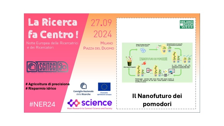 CNR - SCITEC (@cnr_scitec) on Twitter photo 🔬Ecco altre 3 proposte di <a href="/cnr_scitec/">CNR - SCITEC</a> per misurare il livello di scienza che c'è in voi
Dove? in Piazza del Duomo venerdì #27sett dalle ore 16 alle ore 23 durante la #NER24 con <a href="/CoSciencee/">Progetto Co.Science</a>
Cercate i nostri laboratori e lasciatevi conquistare
#LaRicercafaCentro #CNR <a href="/MSCActions/">Marie Skłodowska-Curie Actions</a> 🔬Ecco altre 3 proposte di <a href="/cnr_scitec/">CNR - SCITEC</a> per misurare il livello di scienza che c'è in voi
Dove? in Piazza del Duomo venerdì #27sett dalle ore 16 alle ore 23 durante la #NER24 con <a href="/CoSciencee/">Progetto Co.Science</a>
Cercate i nostri laboratori e lasciatevi conquistare
#LaRicercafaCentro #CNR <a href="/MSCActions/">Marie Skłodowska-Curie Actions</a>