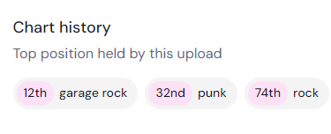 Sonen Melenas, Pony Bravo, Wipers, Surprise Chef, Enemic Interior...

mixcloud.com/UnclesOnAcid/s…