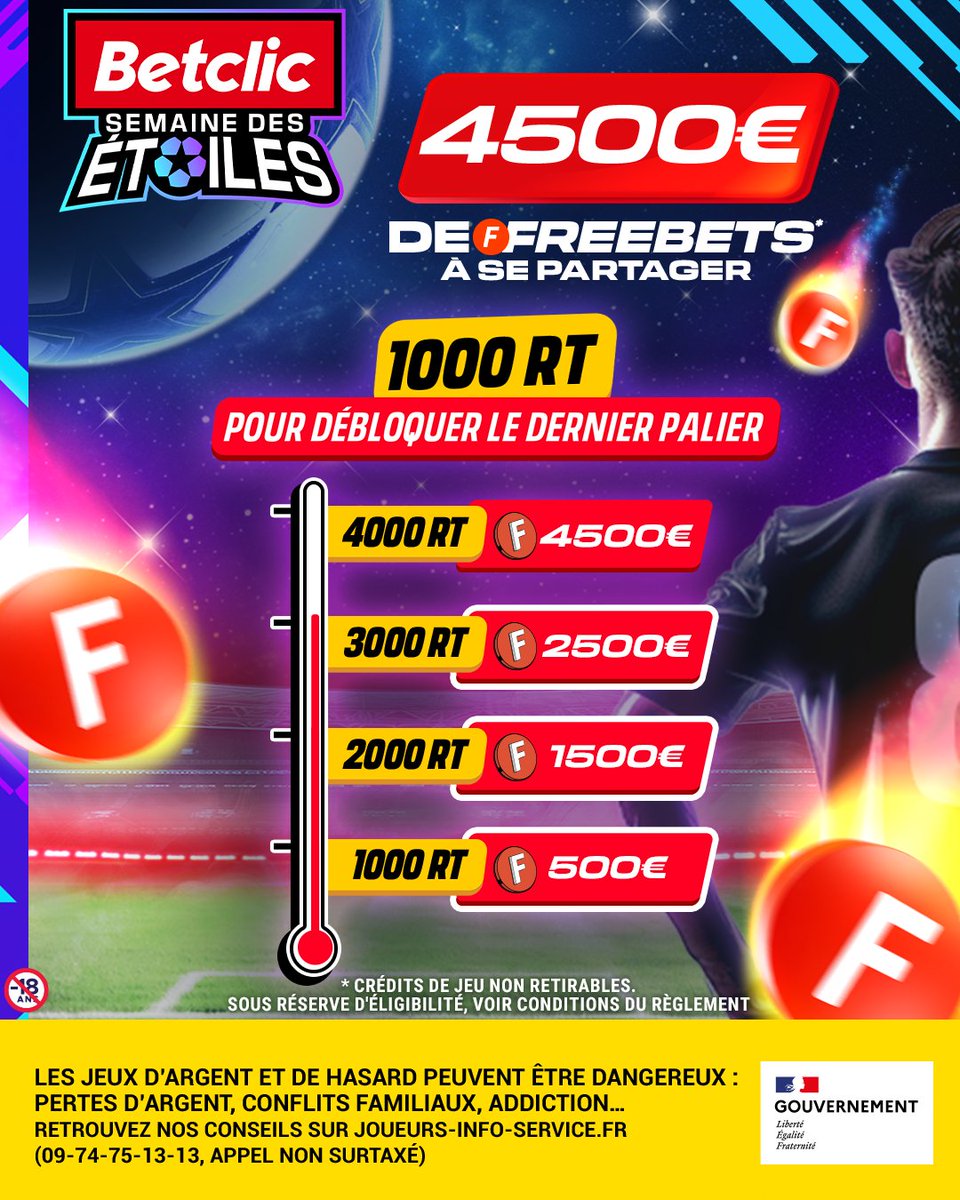PALIER 3 ✅ ON ATTAQUE LA DERNIÈRE LIGNE DROITE ! 🚀

On offre 10 x 100€ de Freebets* à se partager sur ce tweet 💰

🤝 RT + Donne ton prono sur Brest - Sturm Graz + #FreebetsBetclic pour participer au TAS

Objectif ➡️ 4000 RT au total pour le palier final !