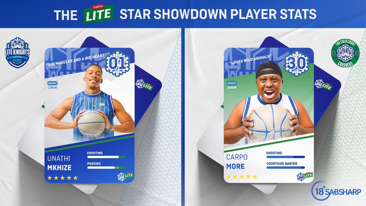 castlelitesa's tweet photo. The countdown to the Lite Star Showdown is on! ⏰ Check out some cold facts about our Team Captains! 😎

Reply with the captain your backing using #LiteSideOfTheCourt and you could find Extra Cold Refreshment in the DMs.🥶 https://t.co/dzVaAAanZv