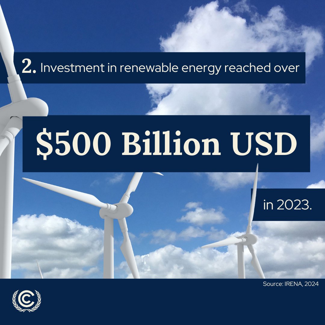 UNFCCC's tweet photo. Renewables are no longer the future - they're powering the present! ⚡

With massive investments, job creation, and a growing share of global electricity generation, the shift to clean energy is already rapidly transforming our global energy systems! 🌍

Swipe to learn more https://t.co/LShi0TWbh0