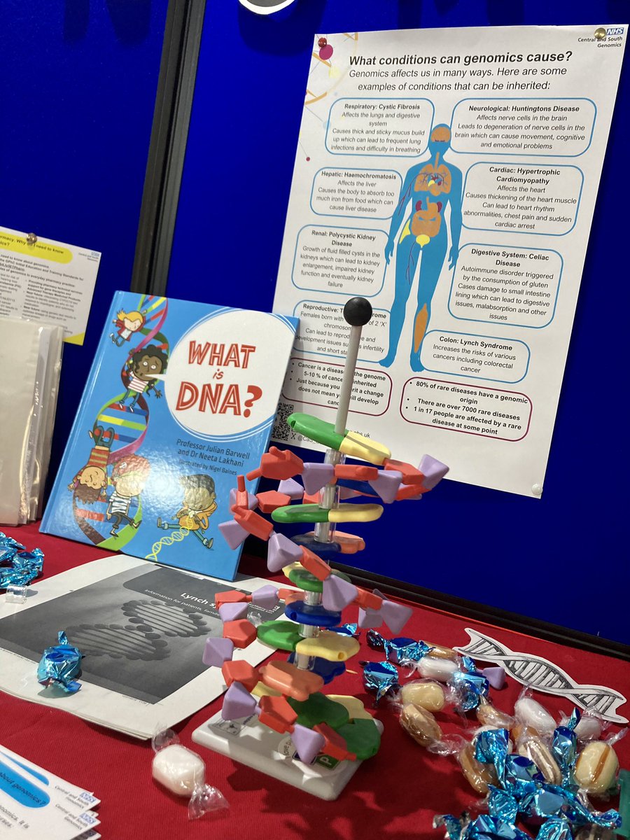 Mary Tanay RN PhD (@merrytea) on Twitter photo Yesterday, we held our first Genomics Awareness at <a href="/RBNHSFT/">Royal Berkshire NHS Foundation Trust</a>. Colleagues from <a href="/CaS_Genomics/">NHS Central and South Genomics</a> joined us to speak to staff, patients and members of the public about how genomics is relevant to them. #GenomicsAtRoyalBerks #BerkshireCancerCentre Yesterday, we held our first Genomics Awareness at <a href="/RBNHSFT/">Royal Berkshire NHS Foundation Trust</a>. Colleagues from <a href="/CaS_Genomics/">NHS Central and South Genomics</a> joined us to speak to staff, patients and members of the public about how genomics is relevant to them. #GenomicsAtRoyalBerks #BerkshireCancerCentre