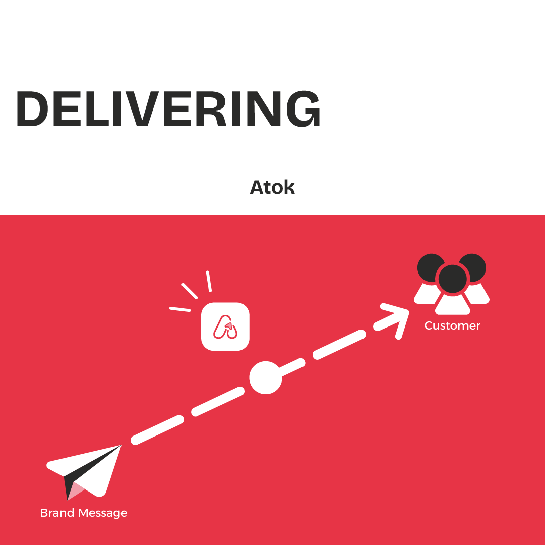 Atok_App's tweet photo. 📊 If you’re an advertiser, which path would you choose among these 2 paths? 
 Explore smart, cost-effective, and powerful advertising methods with #Atok today!  

#Web3Advertising #Innovation #DigitalMarketing https://t.co/jXYALAy1xZ