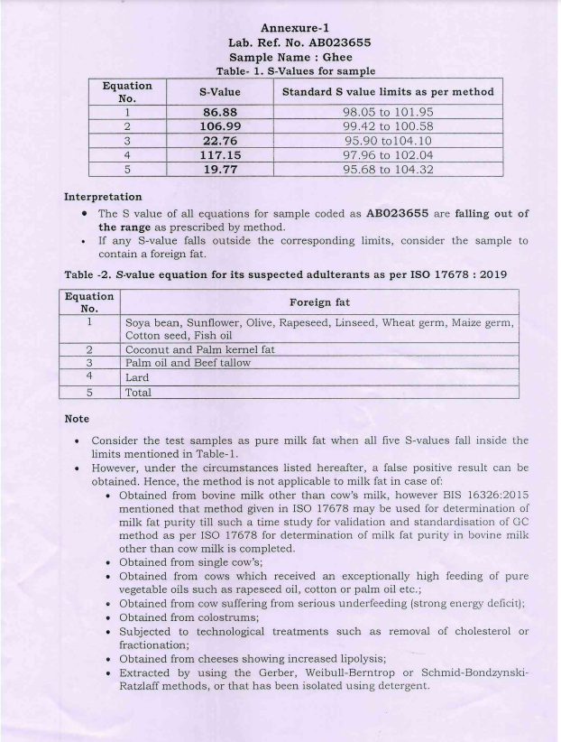Lab report of samples sent from Tirumala Tirupati Devasthanam that were sent to National Dairy Development Board in Gujarat for testing. 

TDP spokesperson Anam Venkata Ramana Reddy says, "...The lab reports of samples certify that beef tallow and animal fat - lard, and fish oil