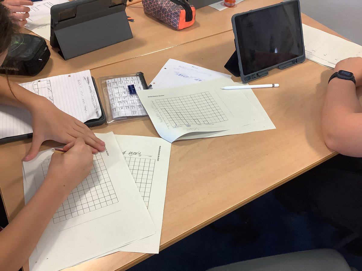 FHS Mathematics tweet media