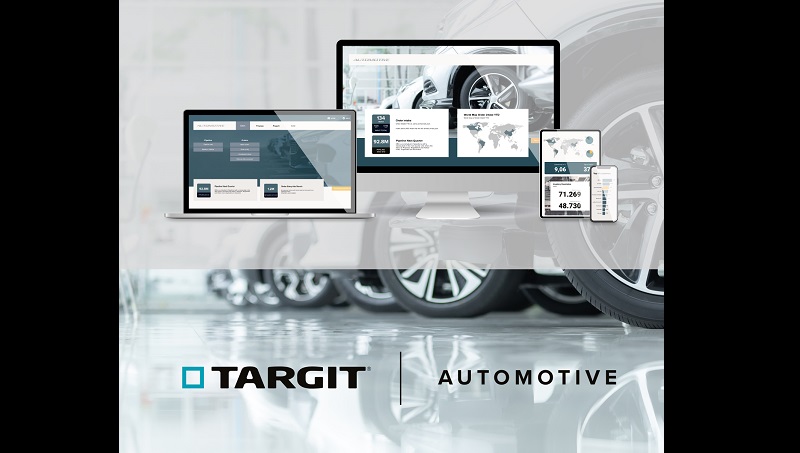 Targit Automotive: Aftersales Manager dlvr.it/TDQmTx