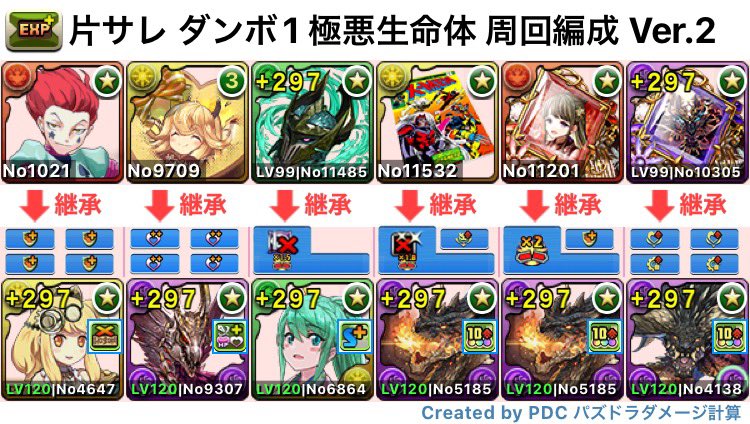 x3UpsRgujMbuI5O's tweet photo. #パズドラ 片サレ 極悪生命体 周回編成 Ver.2

　編成と立ち回りを更新しました
耐久ターンを減らしドロ強を増やしました https://t.co/CMK2RrSaoj
