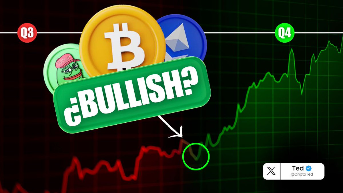 sergioXBT's tweet photo. ANÁLISIS COMPLETO DE MERCADO 📈

¿Finalmente vamos a tener bullrun? ¿Recesión?

Te lo cuento en este hilo 🧵