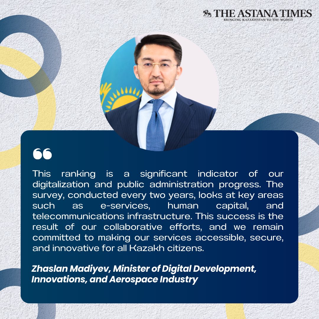 TheAstanaTimes's tweet image. 🔍EXPERT QUOTE

Zhaslan Madiyev, Minister of #DigitalDevelopment, Innovations, and Aerospace Industry, on Kazakhstan’s performance in latest UN E-Government Survey

#Kazakhstan ranked 24th in the global e-government development index, climbing four spots from the previous report,…