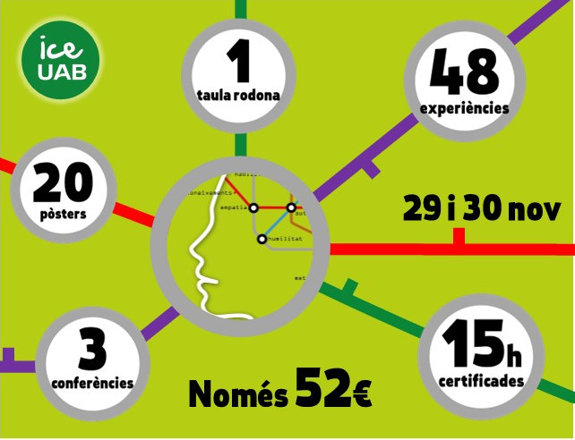 Un cop immersos en la voràgine d'aquest nou curs, encetem el compte enrere cap al simposi amb l'última fase d'inscripcions.
Encara hi ha places disponibles:
✏️uab.cat/ca/ice/simposi…