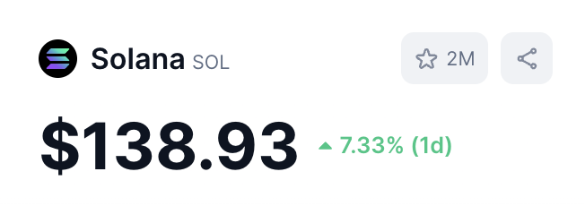 Solcasino.io tweet media