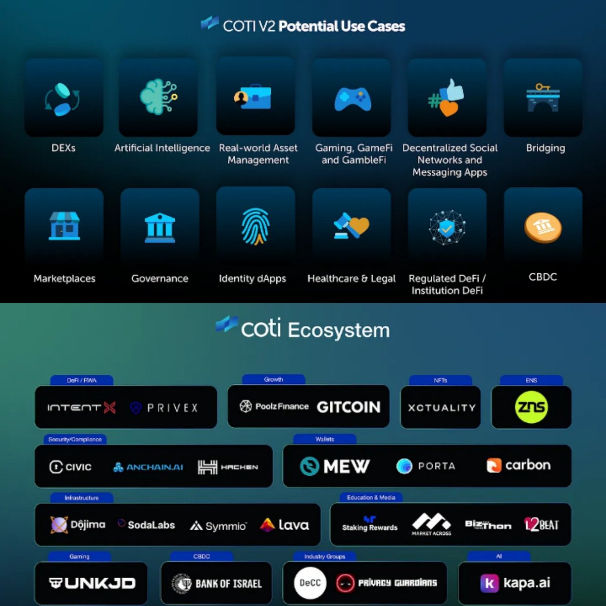 Diaz Suka Kripto 🪙 tweet media