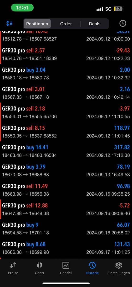 Karebra_'s tweet photo. @Greckothe1 @AnonymousN3959 SL that geta pulled into Profits is still Red, nit green. Someones Lying, why tho? Fear God https://t.co/c9ijQ3v6BB