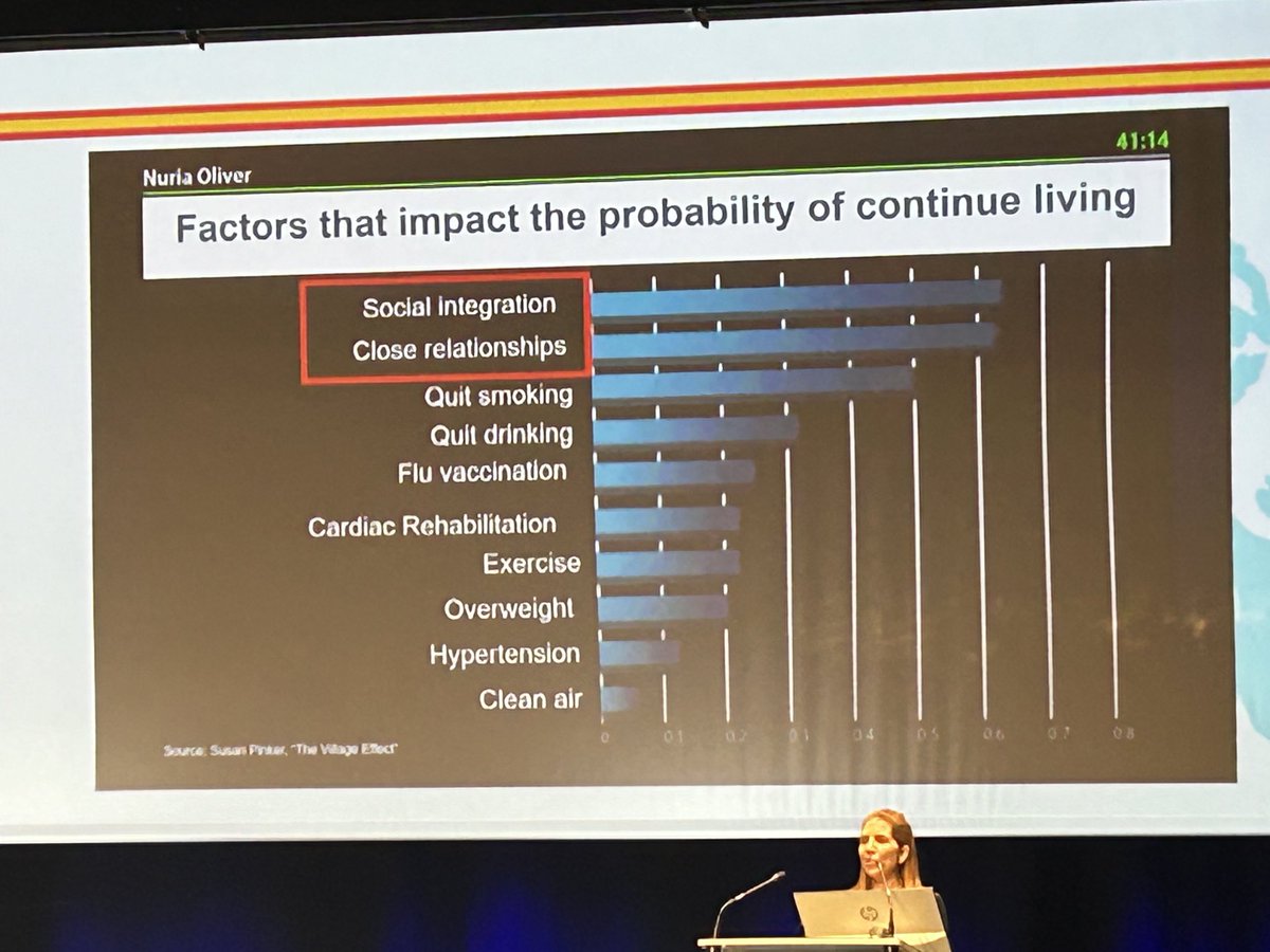 LiskClifford's tweet image. #EUGMS 2024