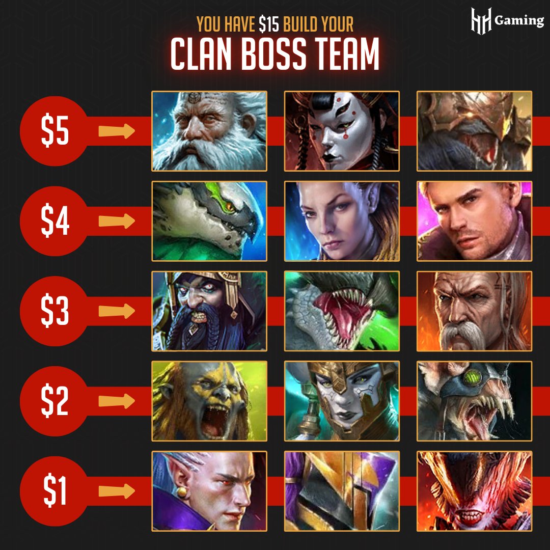 You have $15 to build your clan boss team! 💸

⚔️ Take your pick and prepare for battle! ⚔️