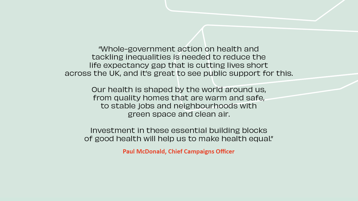 Health Equals (@health_equals) on Twitter photo Research by <a href="/FrameWorksUK/">FrameWorks UK</a> reveals what we think about health in the UK has changed. 72% of people support a long-term whole government commitment to improving health showing there is need for investment to #MakeHealthEqual in the UK.
Read the full report👉rb.gy/bp4m0y Research by <a href="/FrameWorksUK/">FrameWorks UK</a> reveals what we think about health in the UK has changed. 72% of people support a long-term whole government commitment to improving health showing there is need for investment to #MakeHealthEqual in the UK.
Read the full report👉rb.gy/bp4m0y