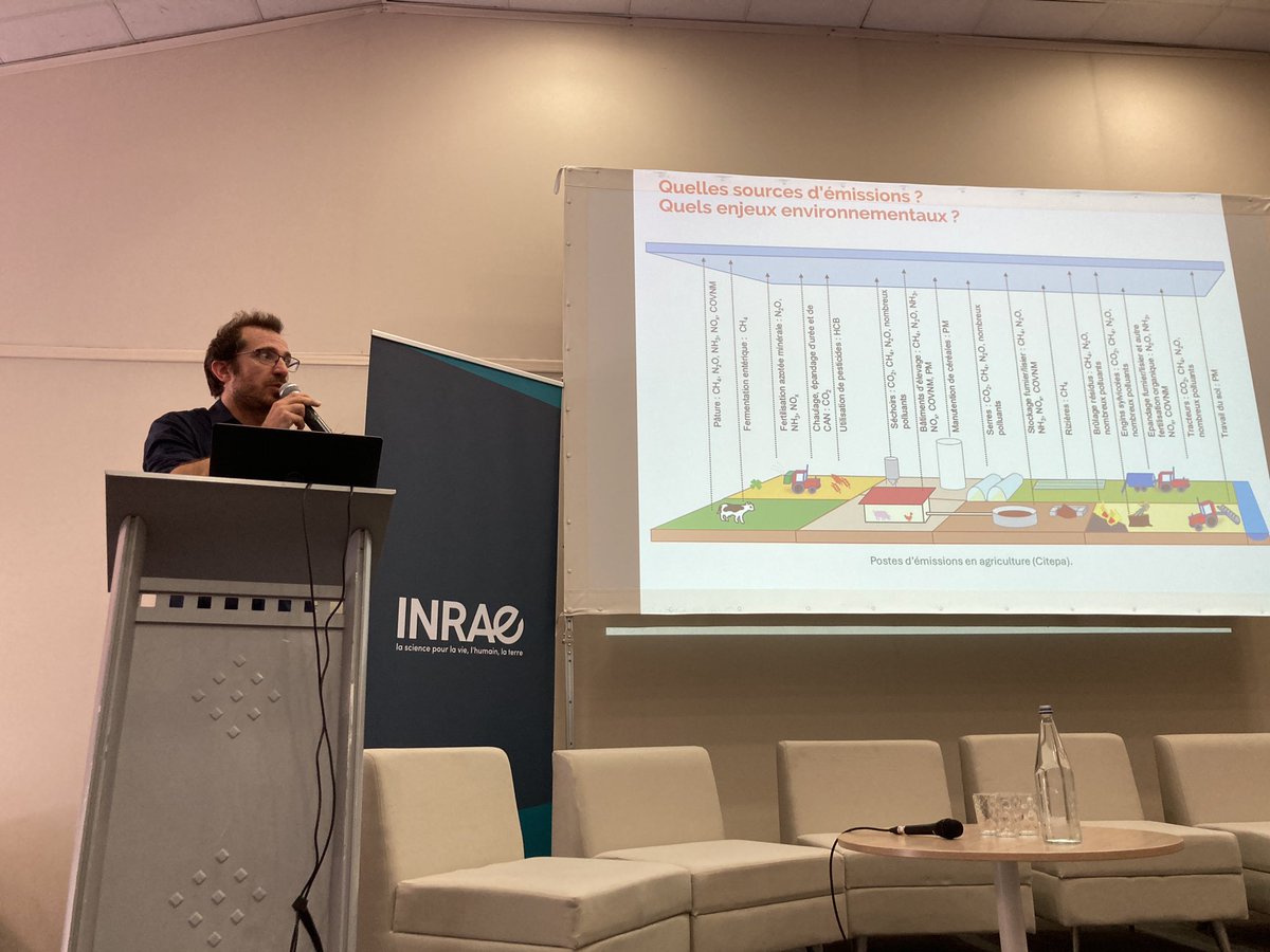 #SPACE2024 « Comment comptabilise-t-on le méthane ? Méthode et objectifs de réduction pour l’élevage français » présenté par Etienne Mathias du CITEPA