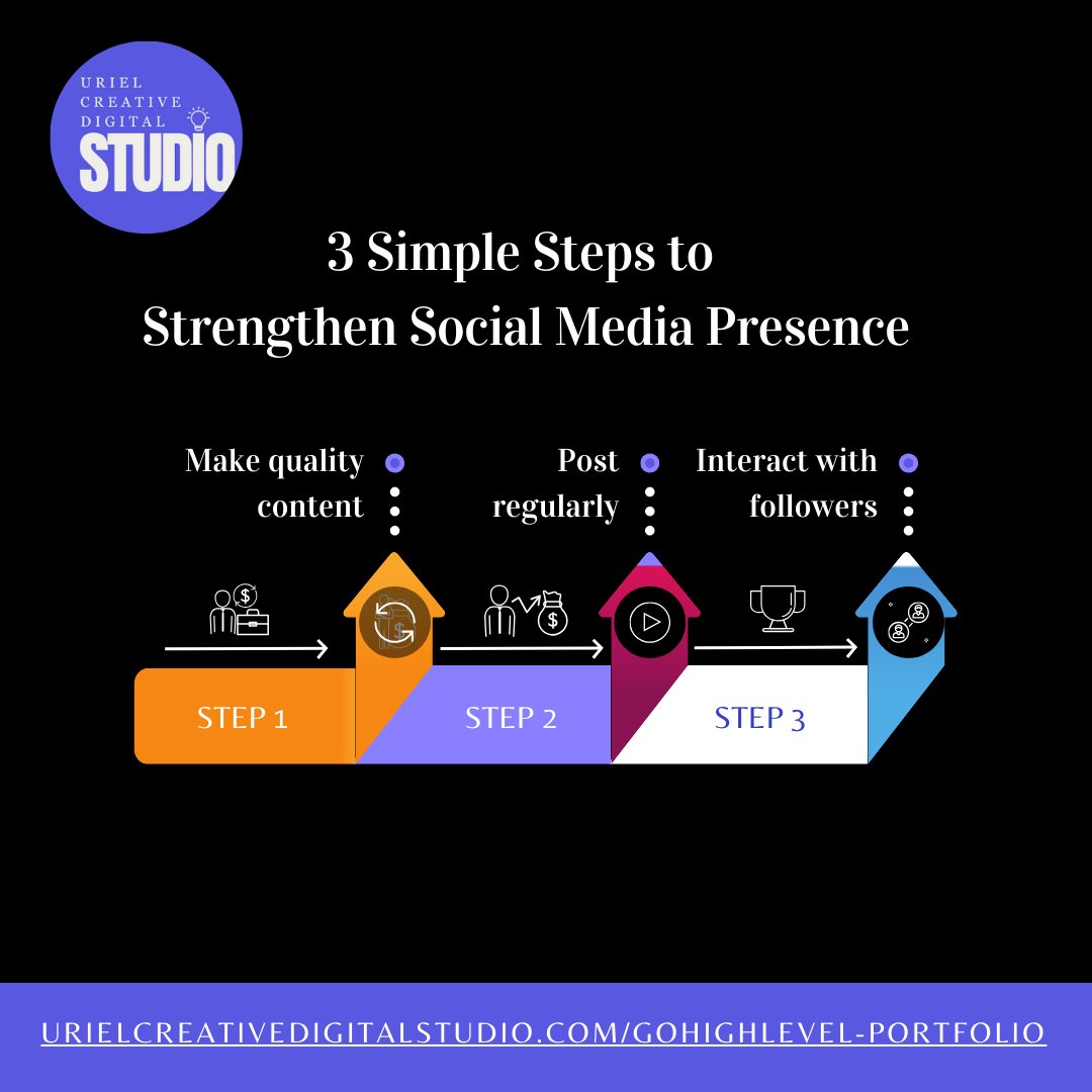 urielcreative's tweet image. Your brand’s voice deserves to be heard.

We create impactful social media strategies that resonate with your audience and drive results.

Start your social media transformation with Uriel today.

#SocialMediaMarketing #BrandStrategy #urielcreativedigitalstudio