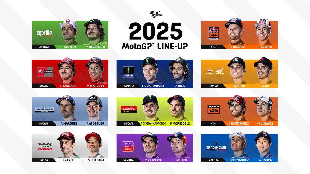 MotoGP's tweet photo. Ladies and gentlemen...meet our #MotoGP2025 grid! ✅

@jackmilleraus' move to @pramacracing completes the puzzle of this year's silly season 🧩

#MotoGP https://t.co/VaIjfJz36T