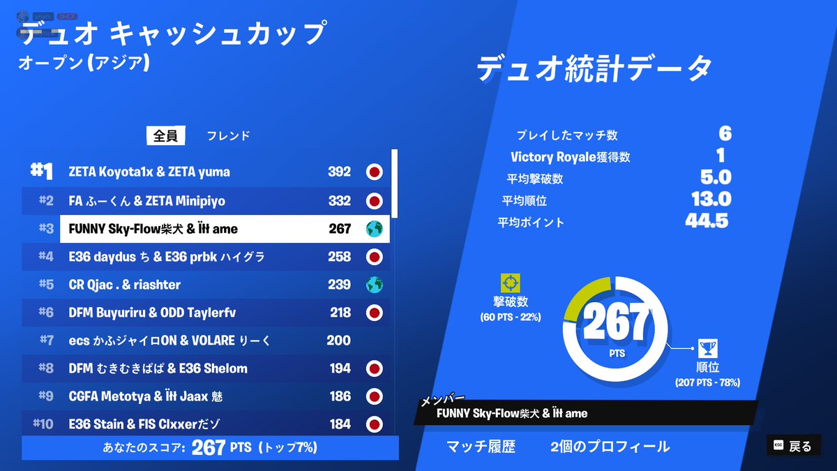 FUNNY すかいふろー　enjoy tweet media