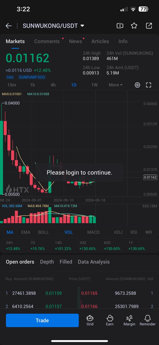 Crypto tweet media