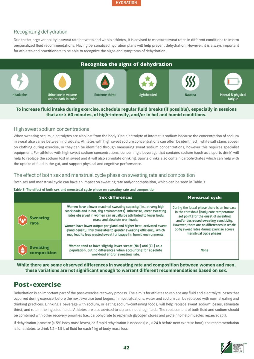 c_tarnowski95's tweet image. Delighted to announce the launch of GSSI’s Female Athlete Toolkit! 📗
An in depth resource which provides nutrition & hydration recommendations to support the health & performance of female athletes 🏃🏼♀️
Download here: performancepartner.gatorade.com/resources/reso…
Interactive version coming soon! 🔜