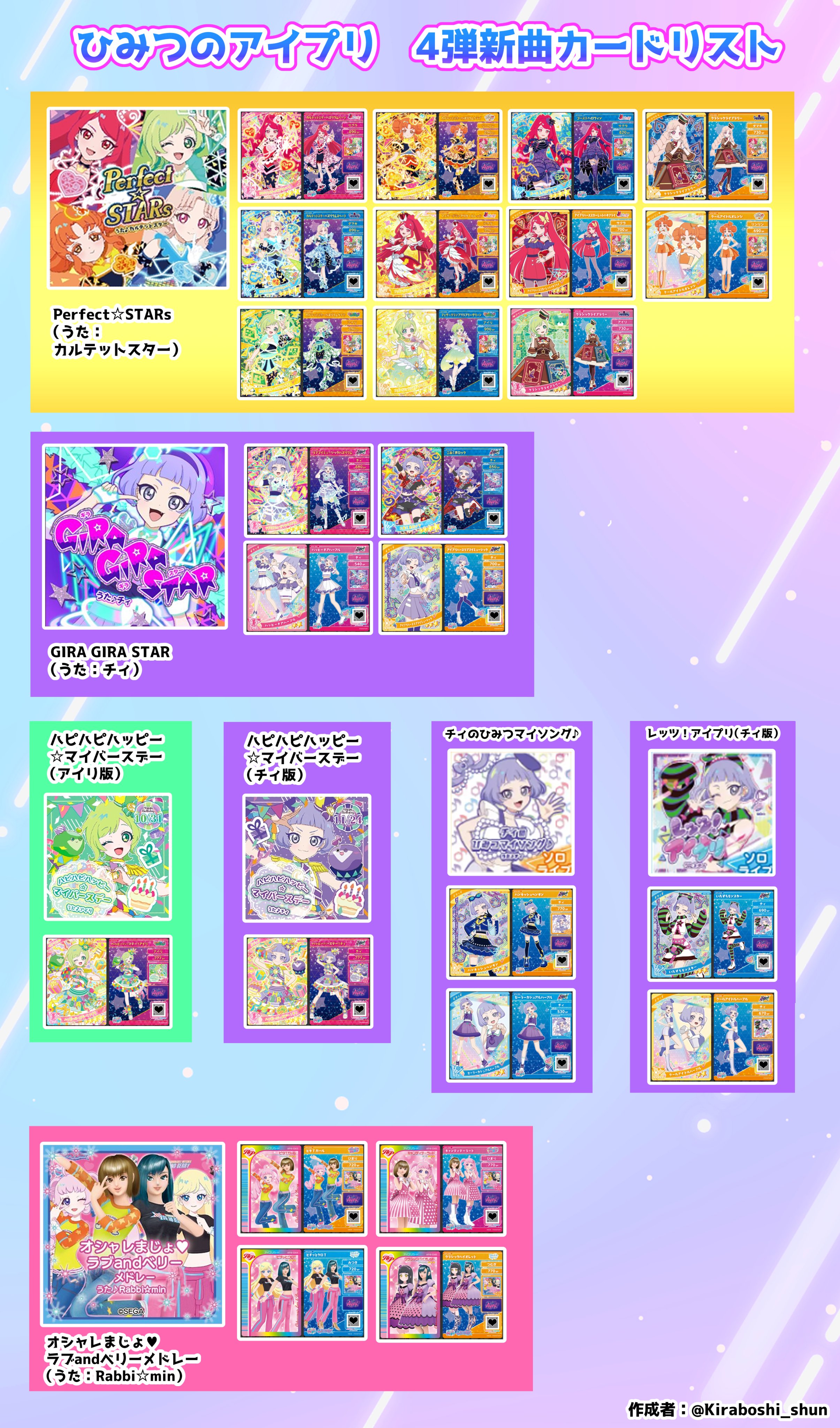 ひみつのアイプリ カード 星4 怪しい 第4弾 カルテットスター ひみつのアイプリ カード 星4 怪しい 第4弾 カルテットスター