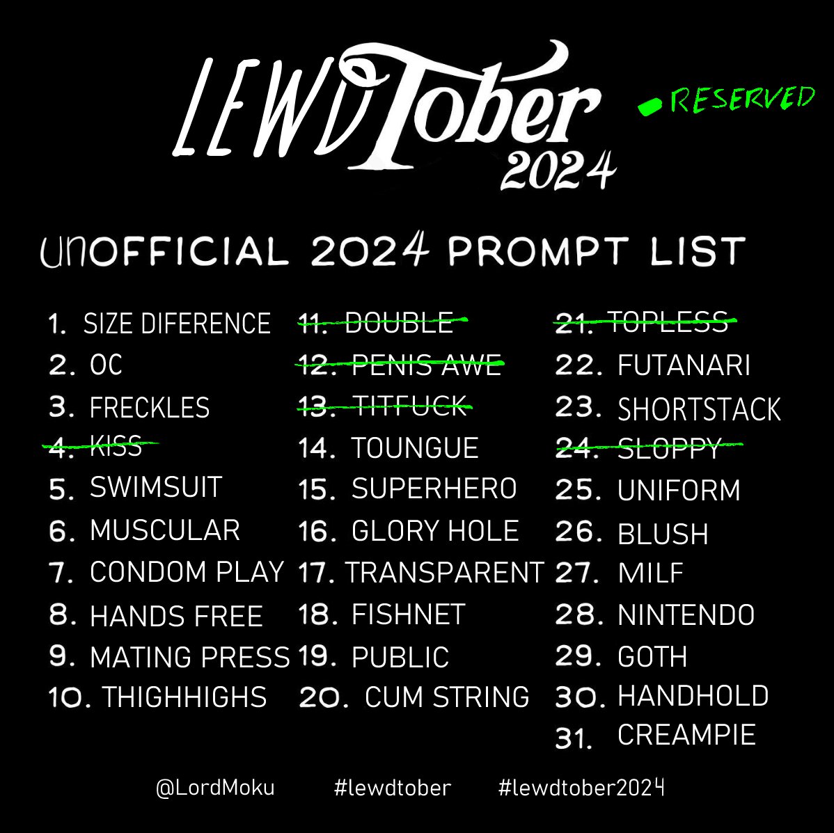✨Fill this out to enter your OCs into the #lewdtober2024 / #kinktober2024 #Artraffle :

OC name: [Name]
Kinktober Days: [Numbers]
[attach image refs]

Spread it around and tag your friends!